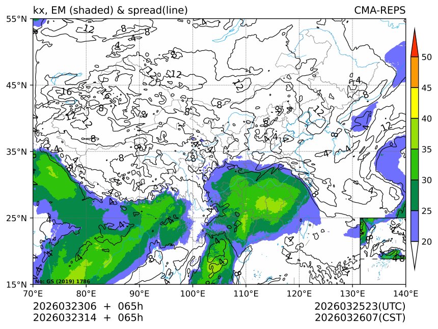 03/23 14时 +065小时