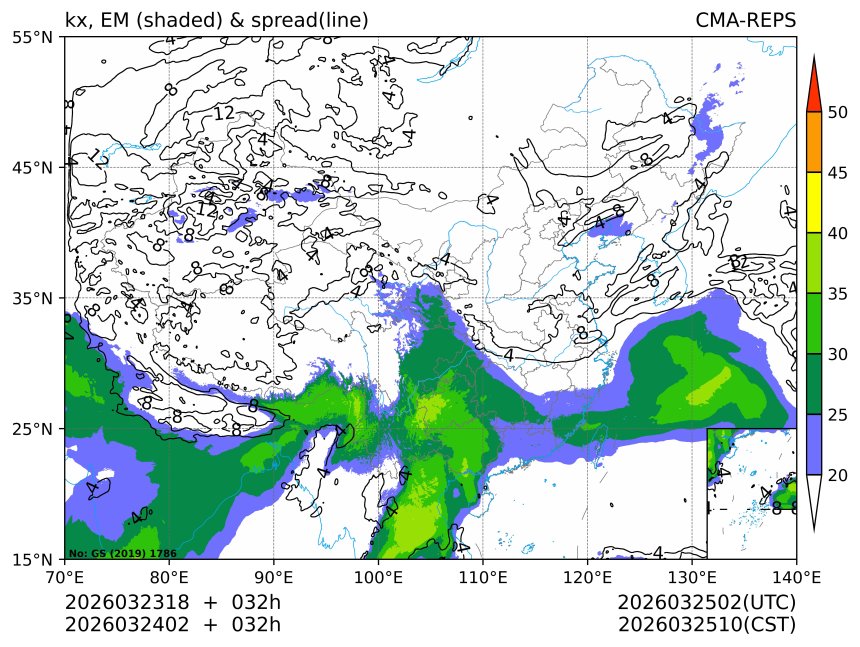 03/24 02时 +032小时