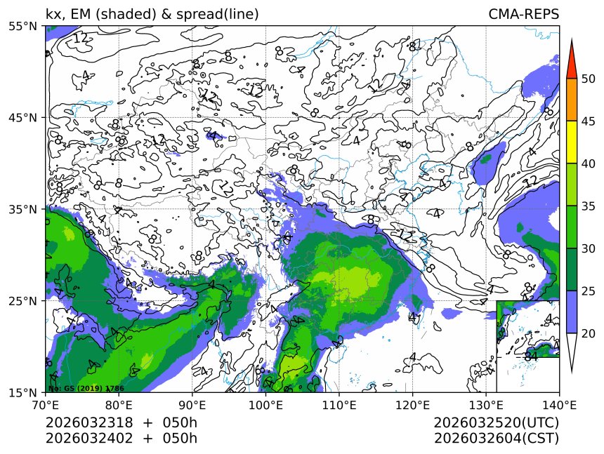 03/24 02时 +050小时