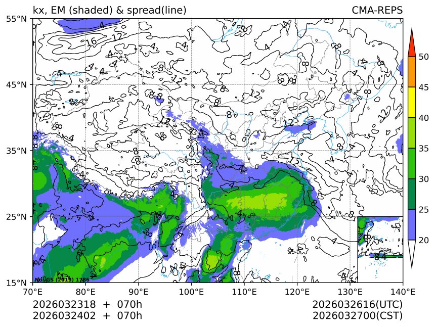 03/24 02时 +070小时