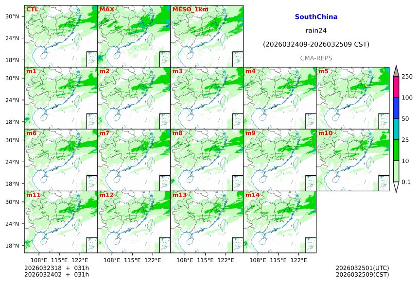 03/23 18时 +031小时