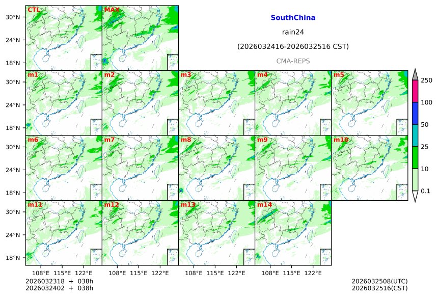 03/23 18时 +038小时
