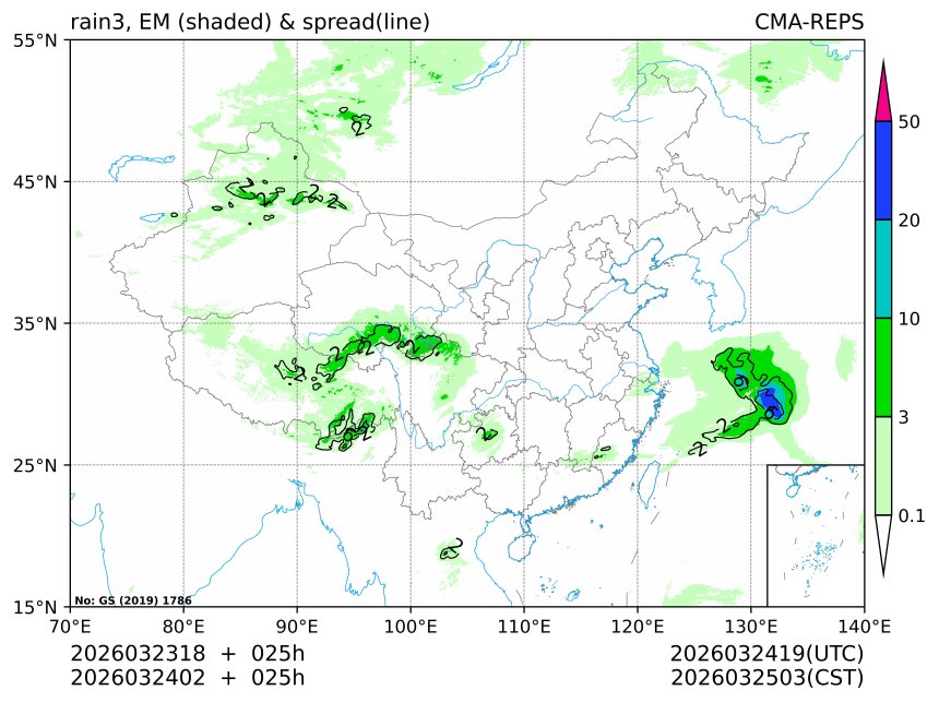 03/24 02时 +025小时