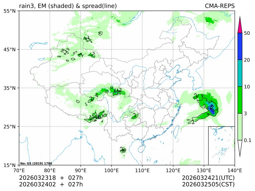 03/24 02时 +027小时