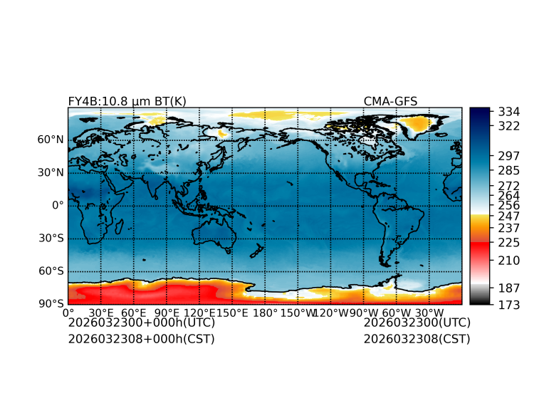 03/23 00时 +000小时