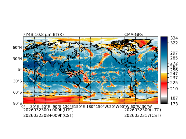 03/23 00时 +009小时