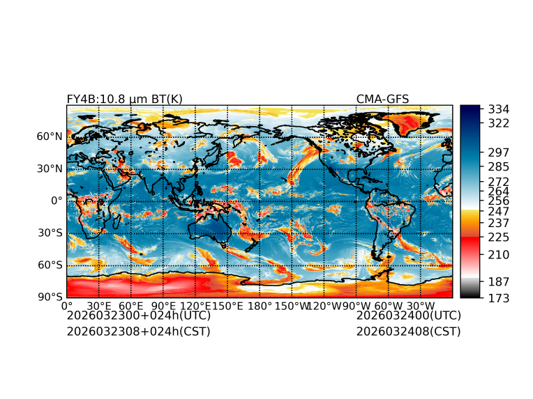03/23 00时 +024小时