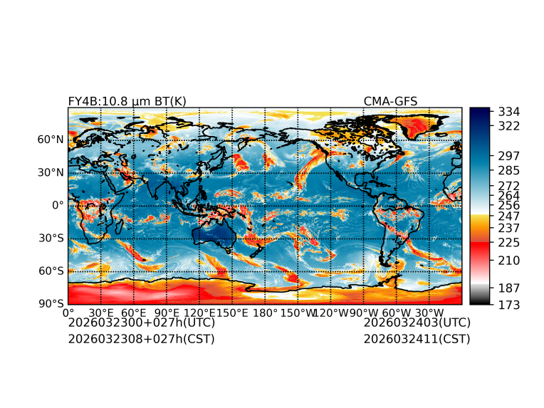 03/23 00时 +027小时