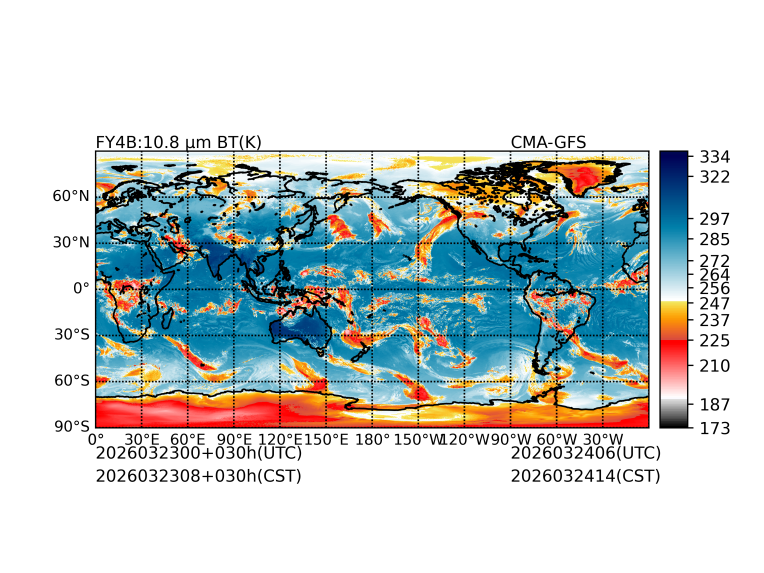 03/23 00时 +030小时