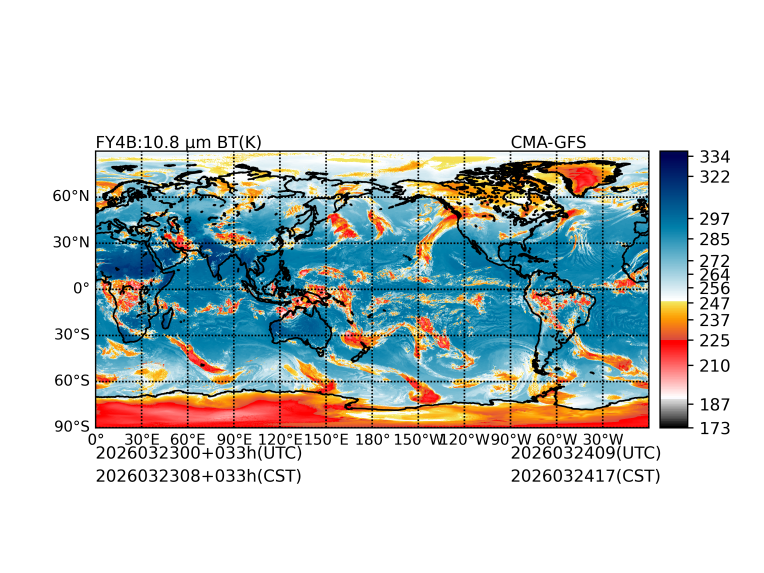 03/23 00时 +033小时