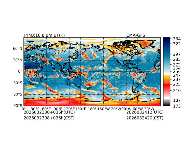 03/23 00时 +036小时