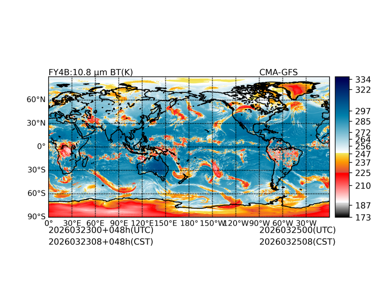 03/23 00时 +048小时