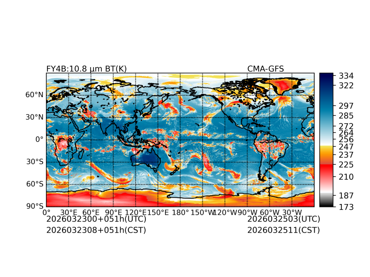 03/23 00时 +051小时