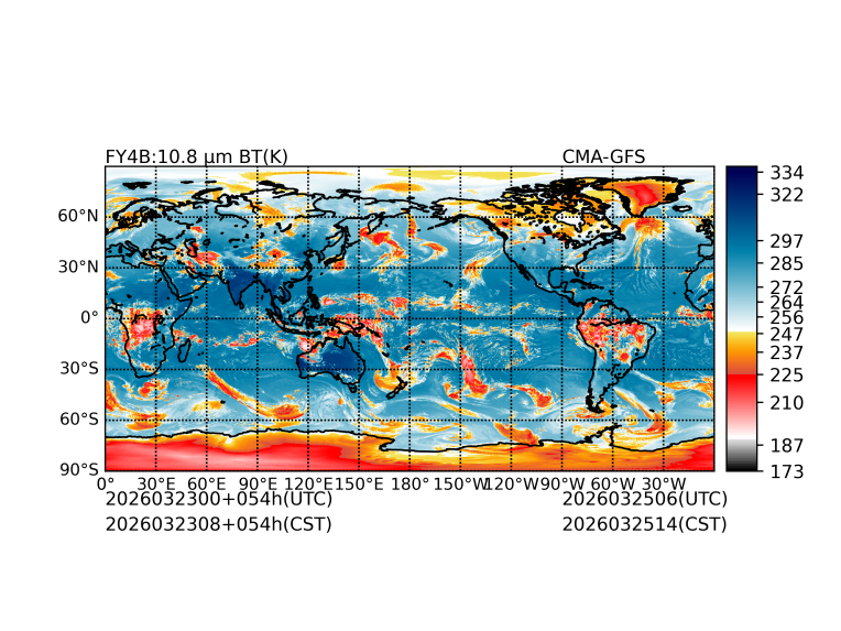 03/23 00时 +054小时