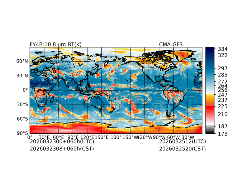 03/23 00时 +060小时