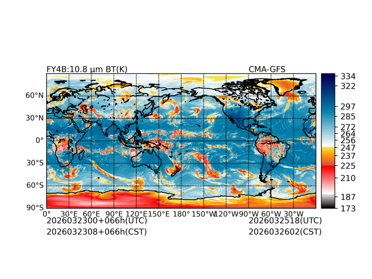 03/23 00时 +066小时
