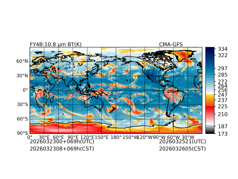 03/23 00时 +069小时