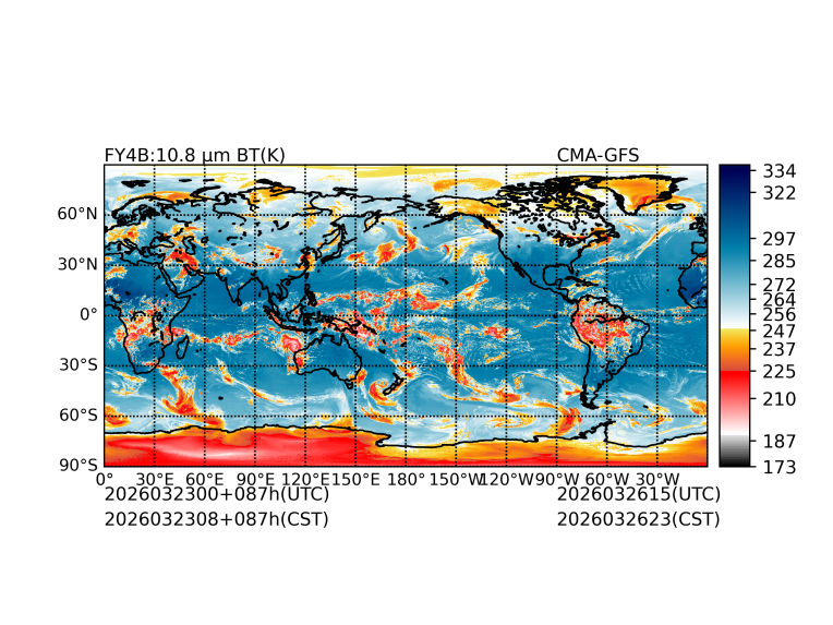 03/23 00时 +087小时