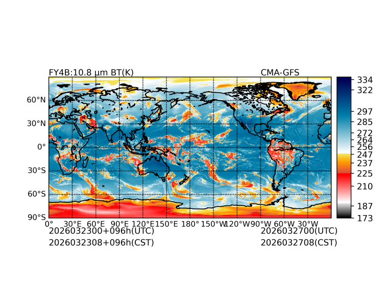 03/23 00时 +096小时