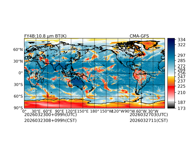 03/23 00时 +099小时