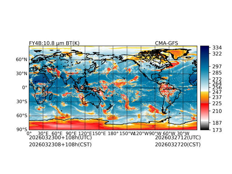 03/23 00时 +108小时