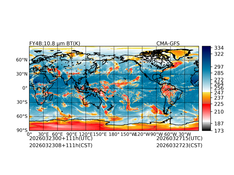 03/23 00时 +111小时