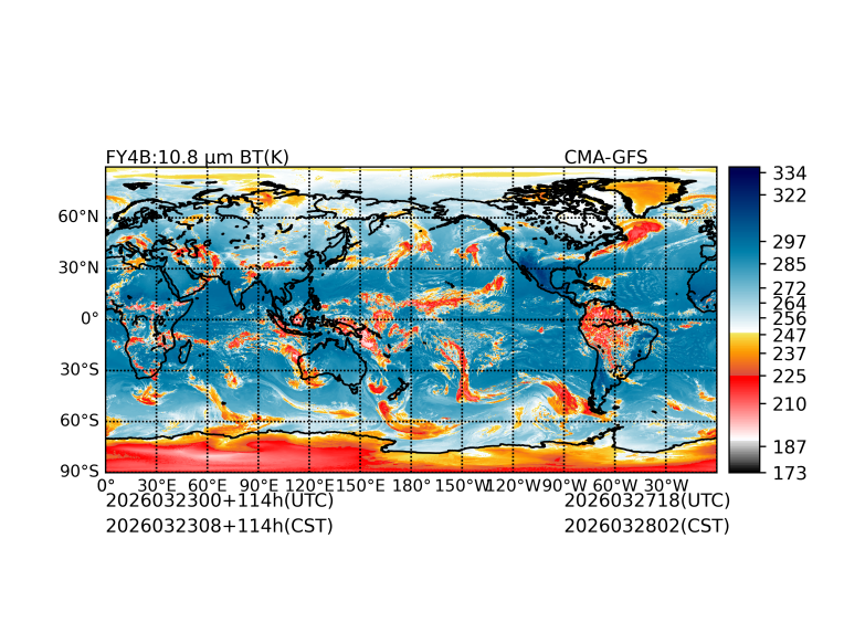 03/23 00时 +114小时