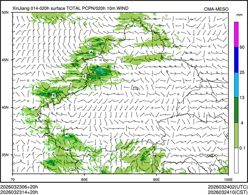 03/23 14时 +020小时