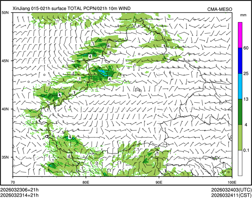 03/23 14时 +021小时