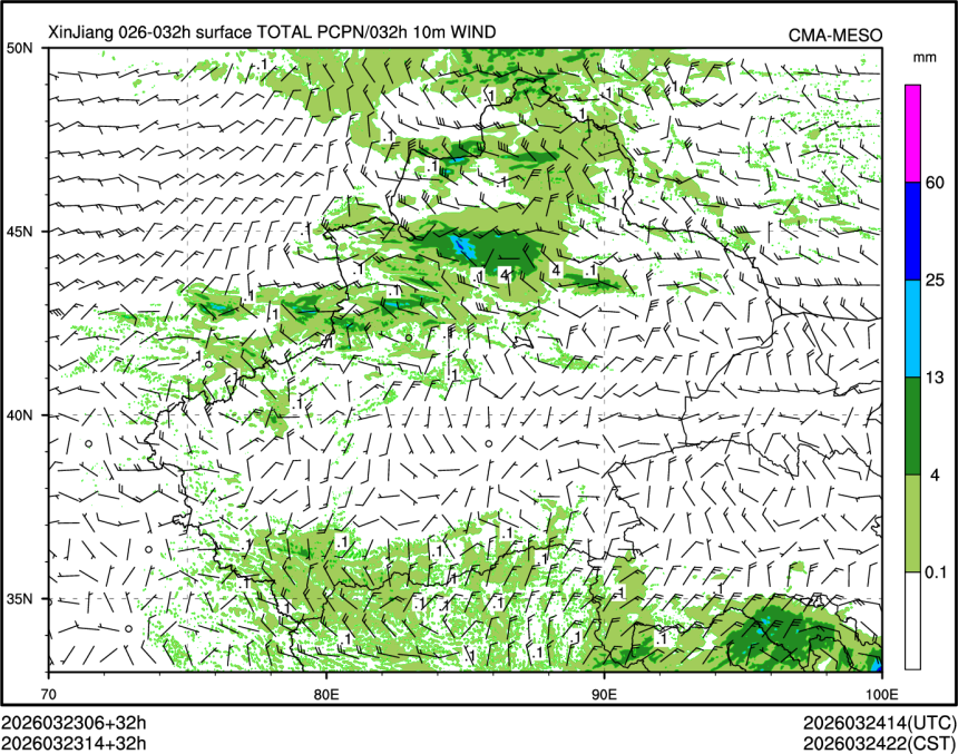 03/23 14时 +032小时