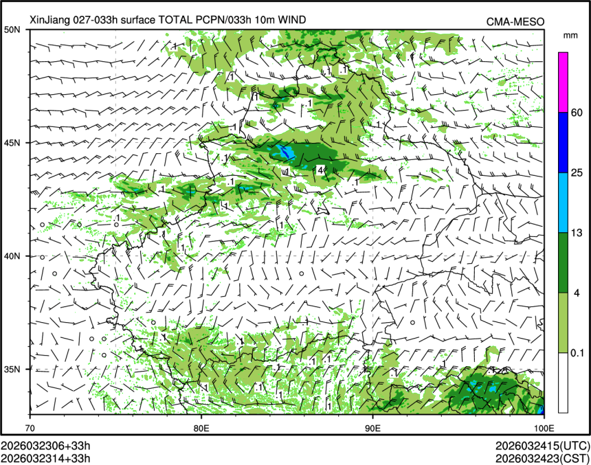 03/23 14时 +033小时