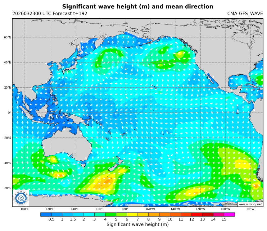 03/23 08时 +192小时