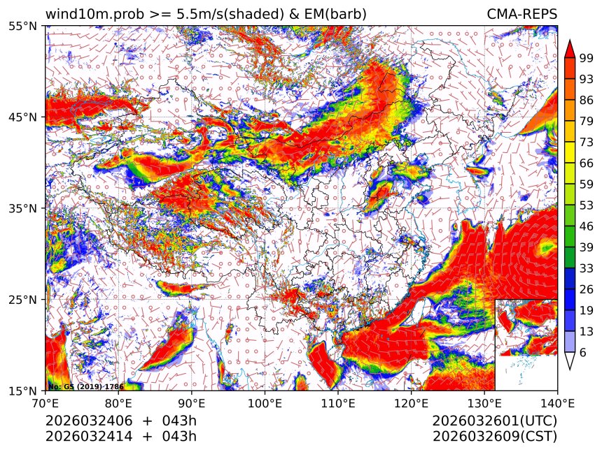 03/24 14时 +043小时