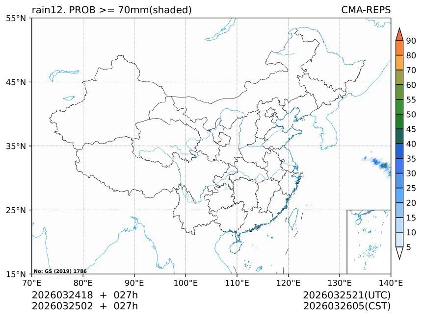 03/25 02时 +027小时