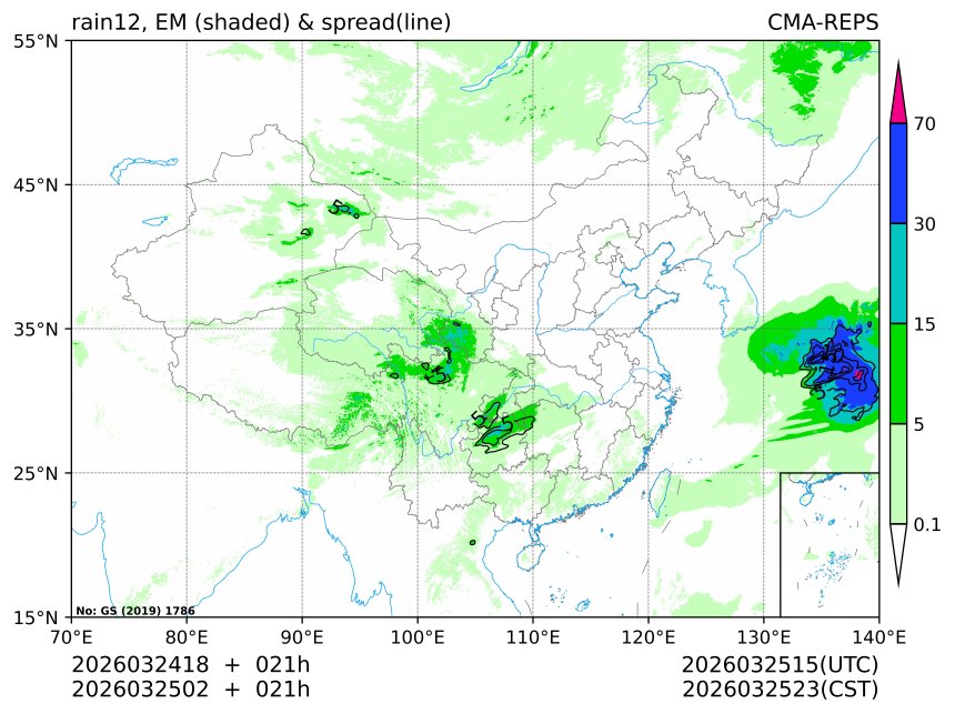 03/25 02时 +021小时