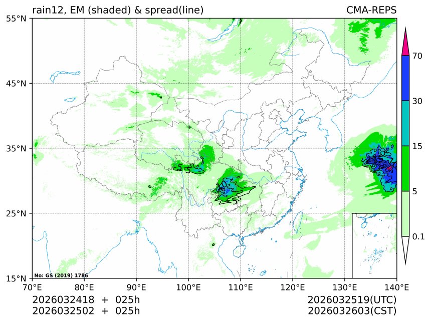 03/25 02时 +025小时
