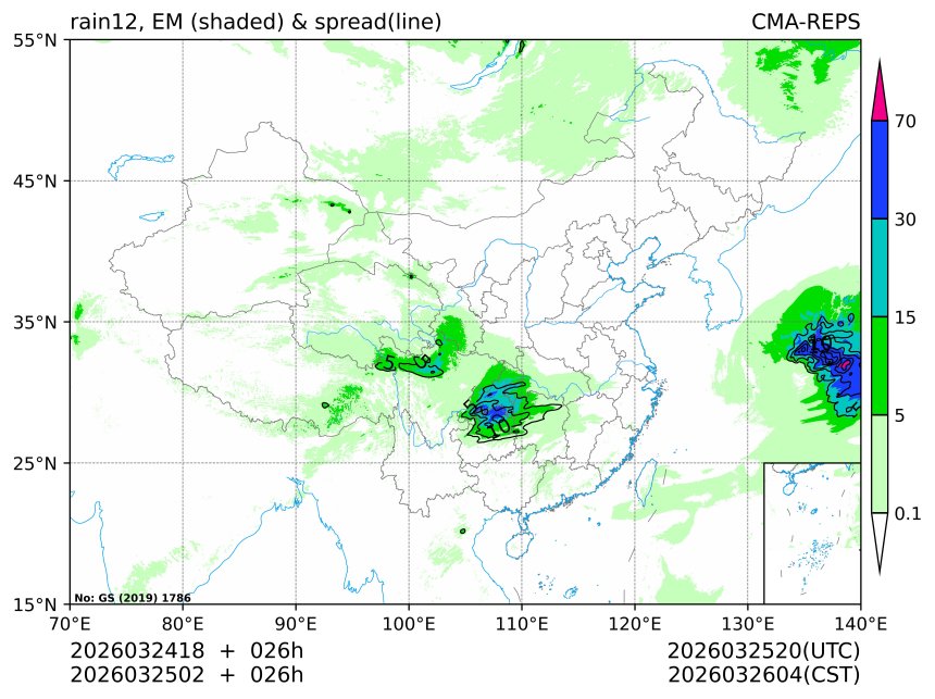 03/25 02时 +026小时