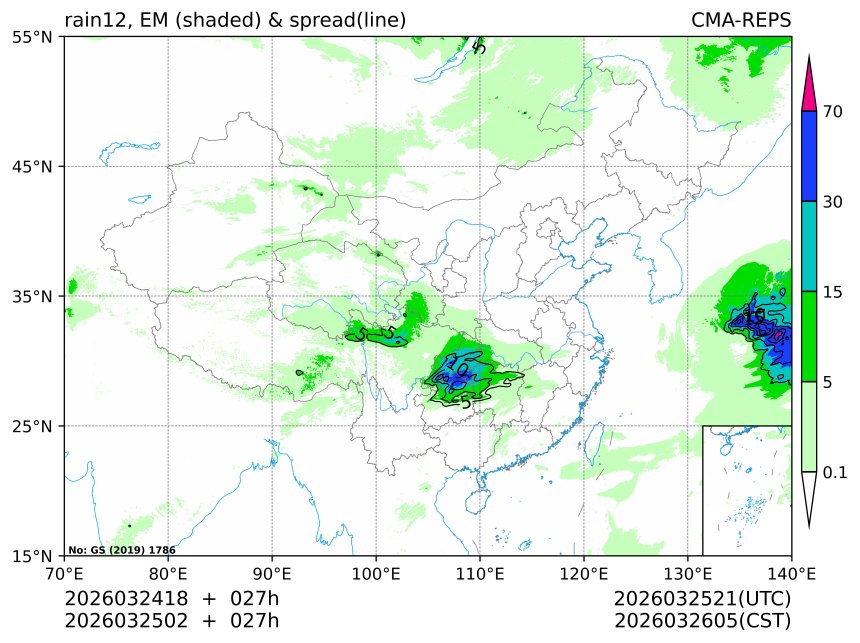 03/25 02时 +027小时