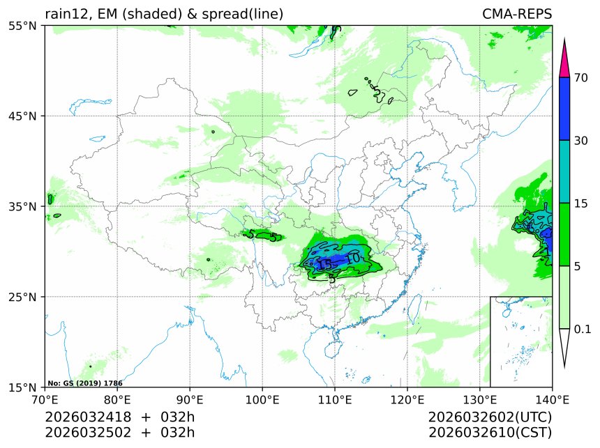 03/25 02时 +032小时