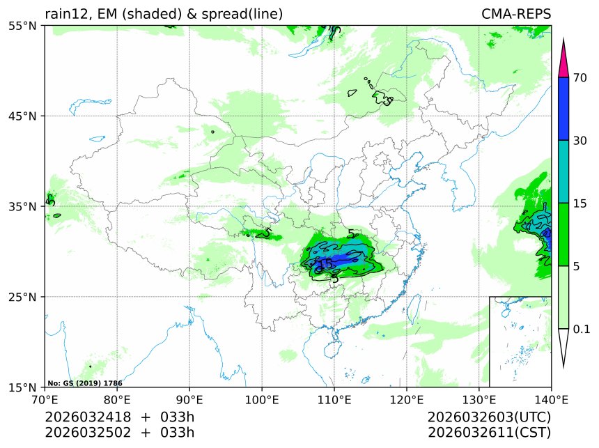 03/25 02时 +033小时