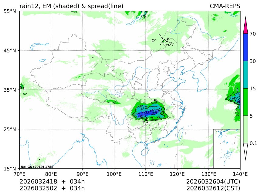 03/25 02时 +034小时