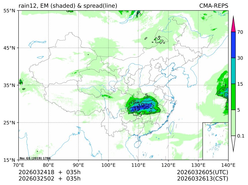 03/25 02时 +035小时