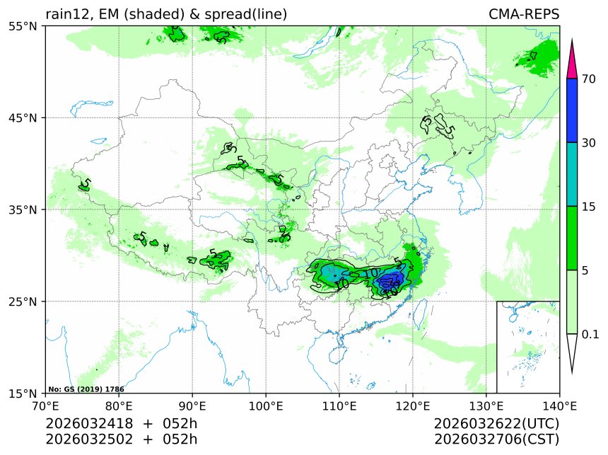 03/25 02时 +052小时