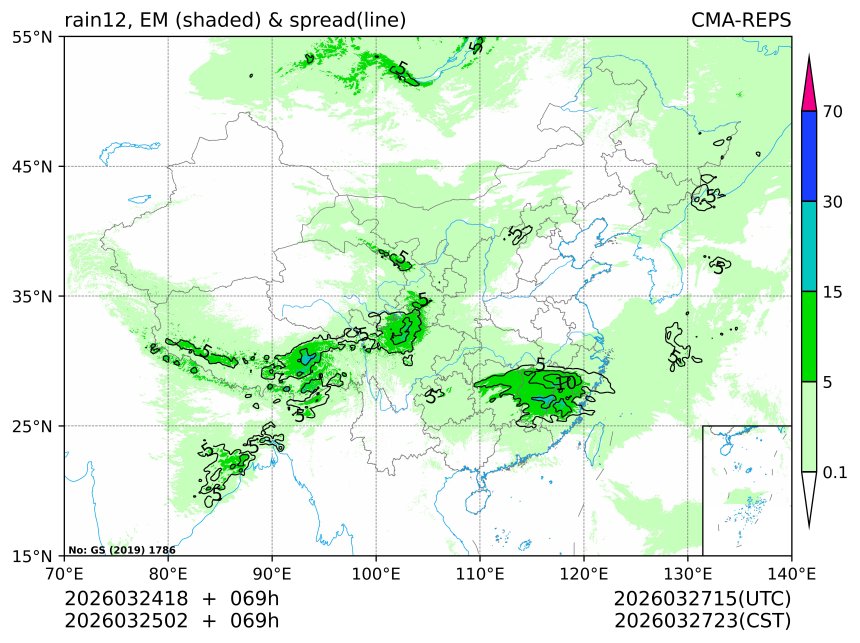 03/25 02时 +069小时
