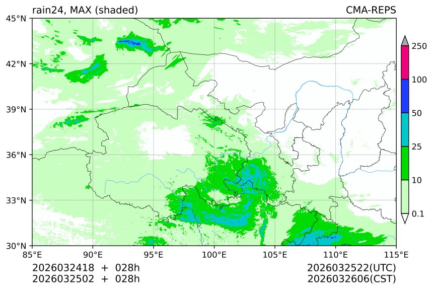 03/24 18时 +028小时