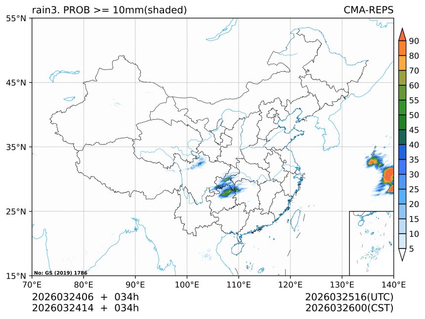 03/24 14时 +034小时