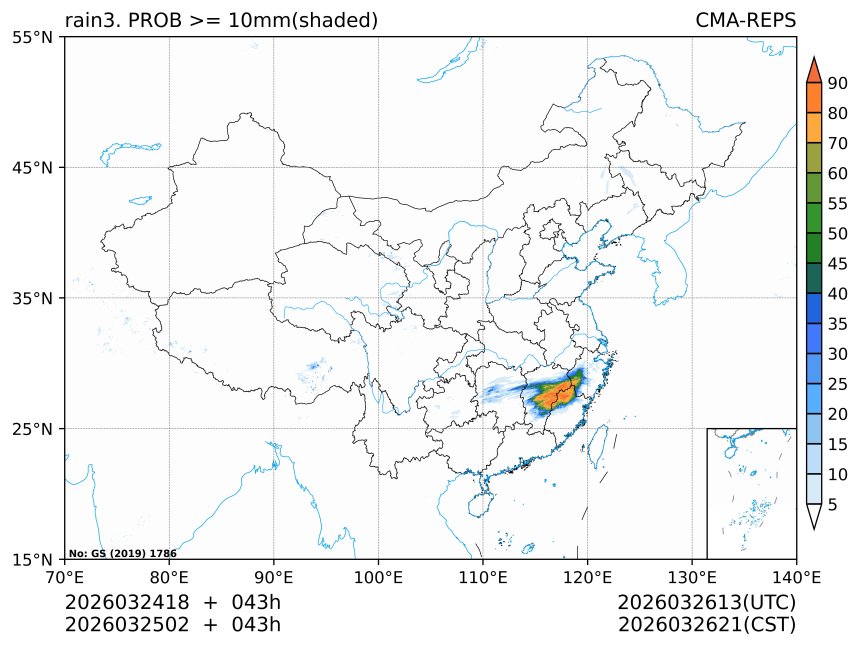03/25 02时 +043小时