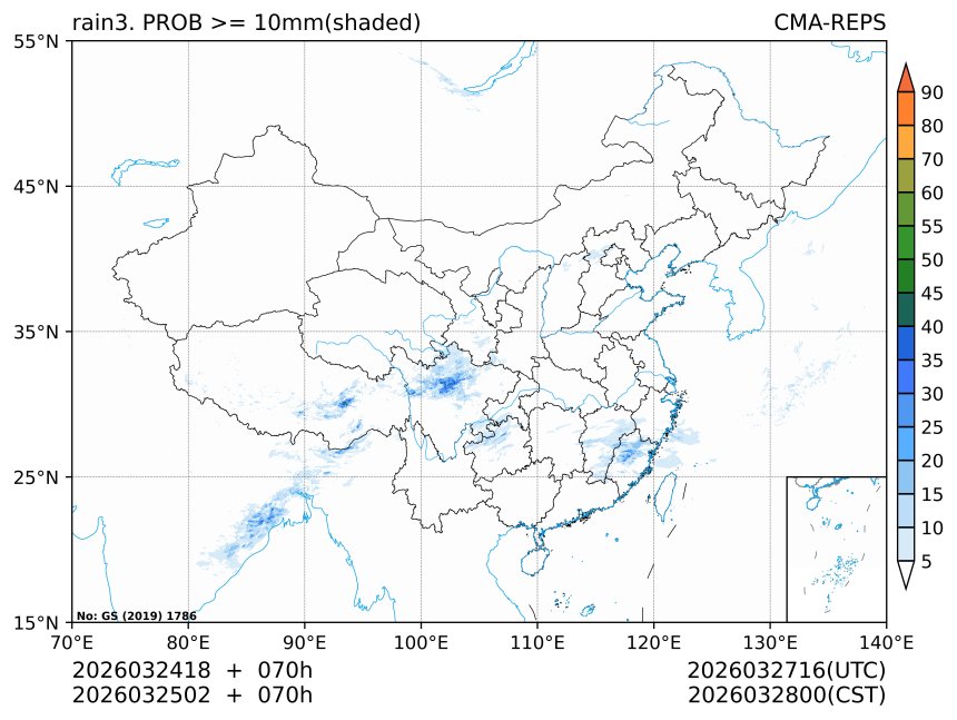 03/25 02时 +070小时