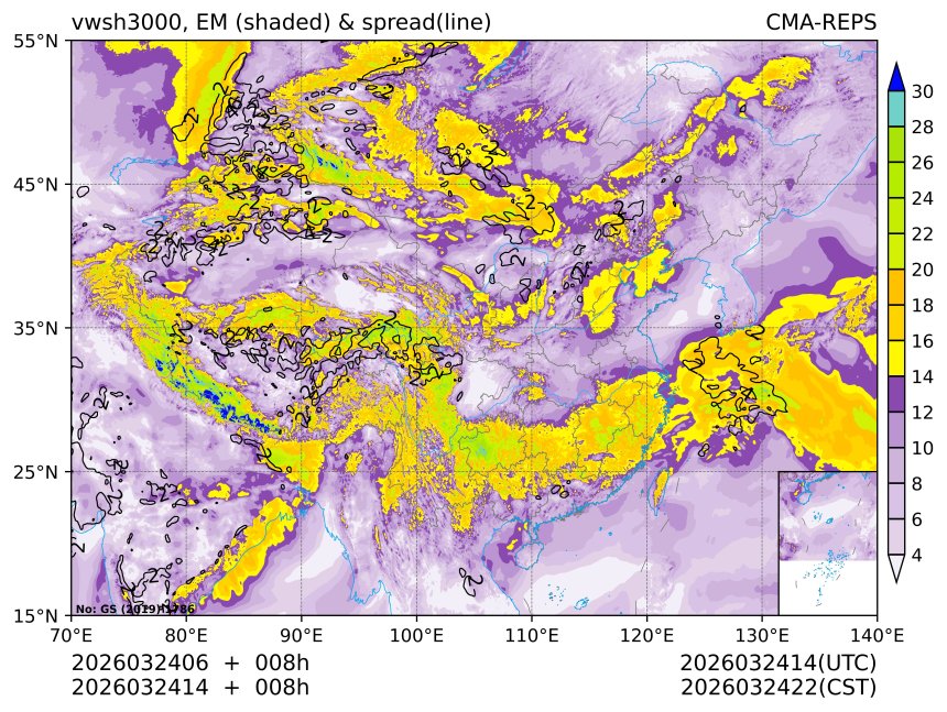 03/24 14时 +008小时