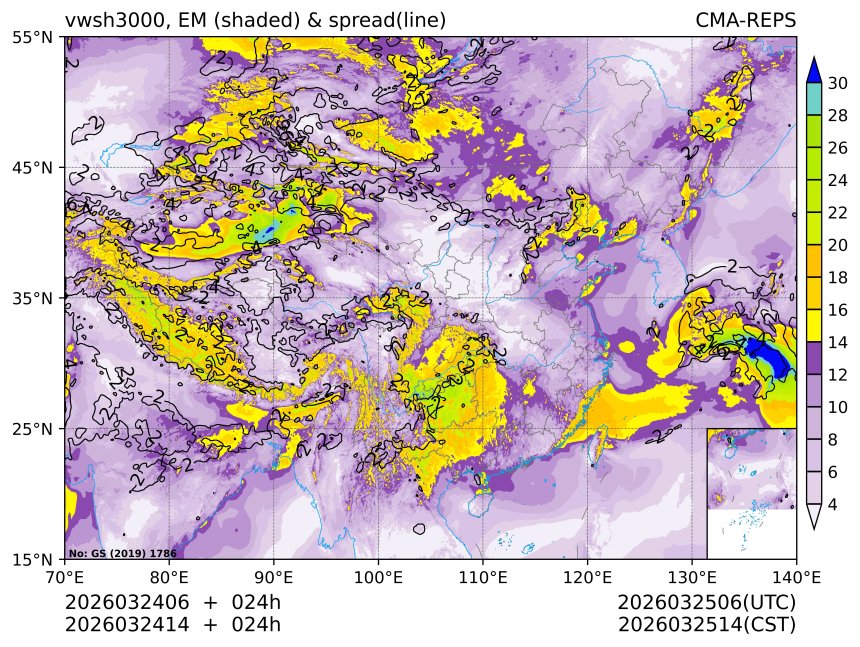 03/24 14时 +024小时